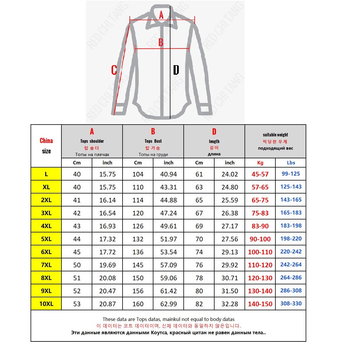 متعددة جيب الرجال سترة سستة جا - مراجعة Photography Jacket وسعره