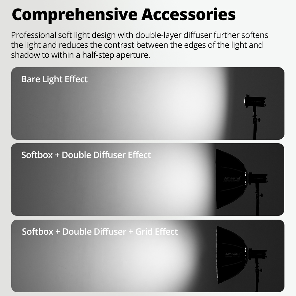 صندوق إضاءة مربع AMBITFUL Q7-I - مراجعة Beauty Dish Softbox وسعره